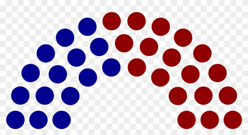 2014 Wisconsin State Senate - Congreso Del Peru En 1980 #1296135