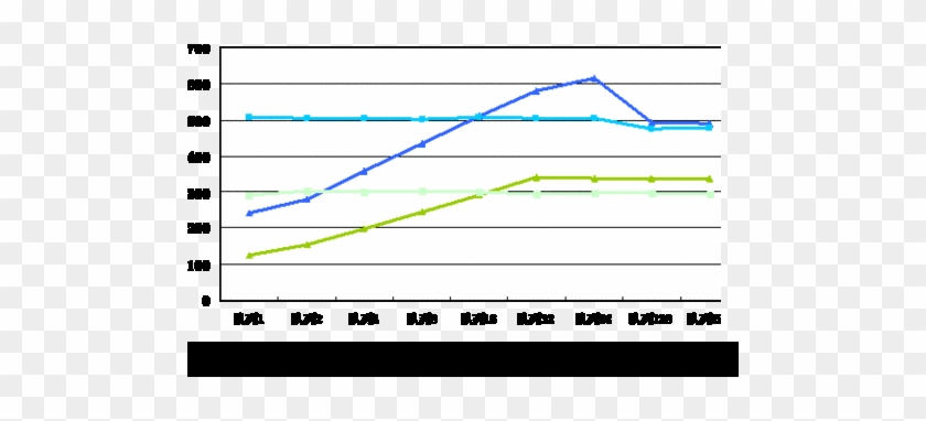 国货自强 正睿1u机架式服务器拆解评测 - Screenshot #1296146