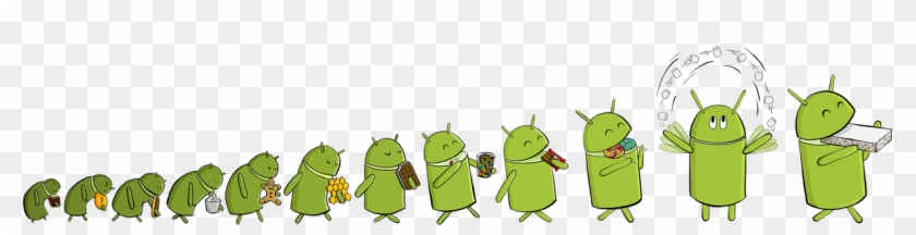 Christophe Ciambella Followed - Android #1296418