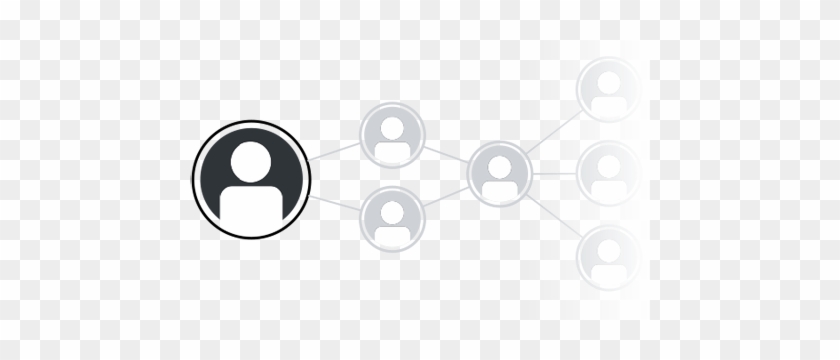 Classified Bulk Posting Work - Circle #1296599