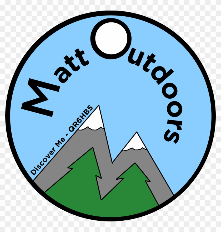 Matt Outdoors On Twitter - Circle #1296825
