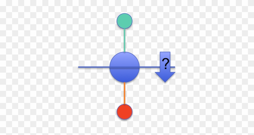 Noninterference And Covert Channel Analysis - Piano Cottura Beko 4 Fuochi #1297716