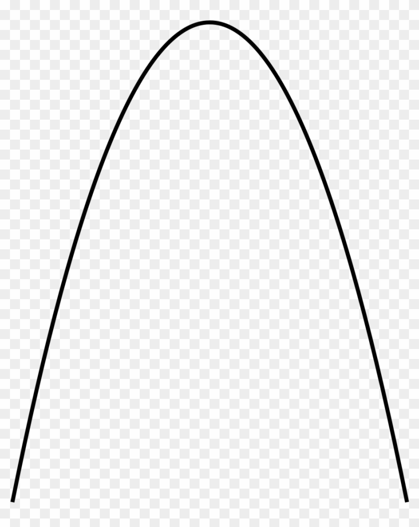 File - Inverted Parabola - Svg - Clipart Of Curve Lines #1298201