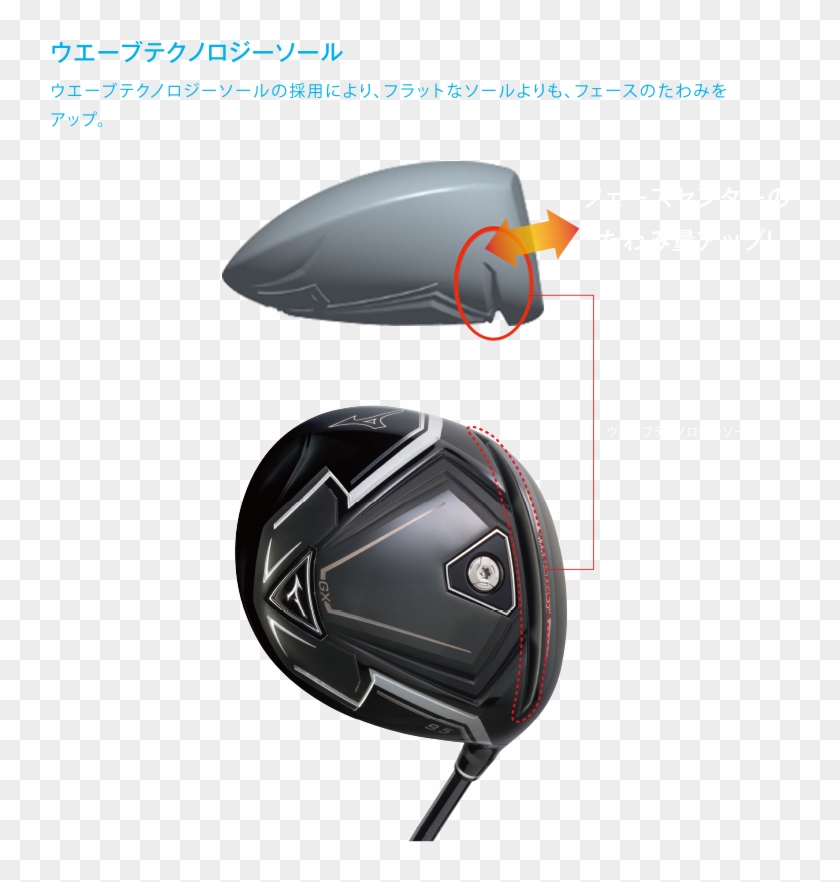 1 コアテックフェースデザイン 2 ウエーブテクノロジーソール - Mizuno Gx Driver #1299853