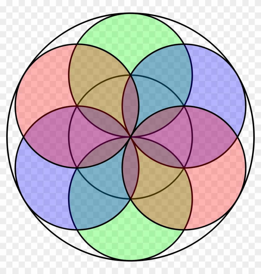 Seed Of Life - Overlapping Circles Grid #1299912