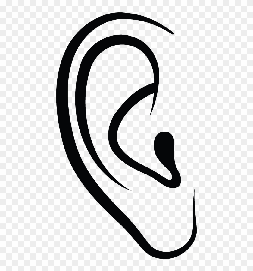 Ear Canal Computer Icons Symbol Clip Art - Ear Symbol #1302244