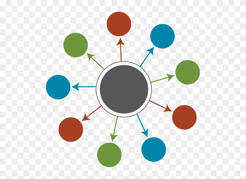 Economic Development - Circle #1302426