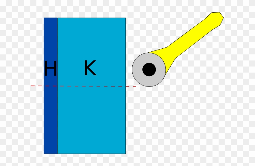 Kh Sew - Statistical Graphics #1303091