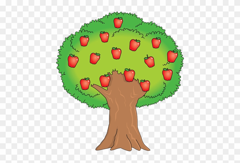 Apple Tree Natures Nightmare - Apple Tree Clipart #1303677