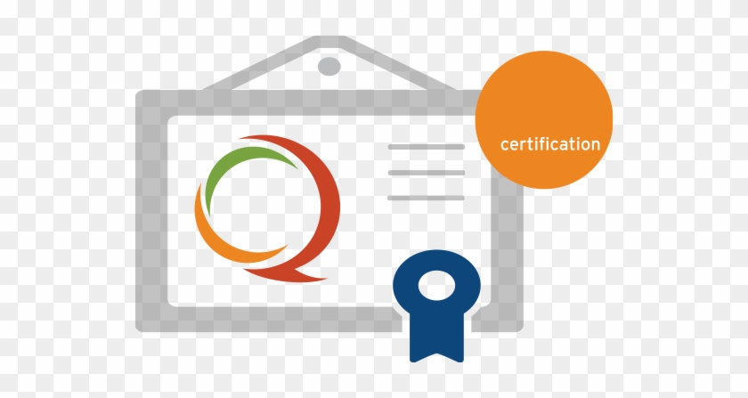 Certified Programs - Circle #1304786