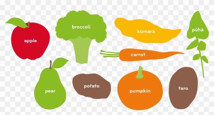 Hpa Infant Feeding - Diagram #1305152