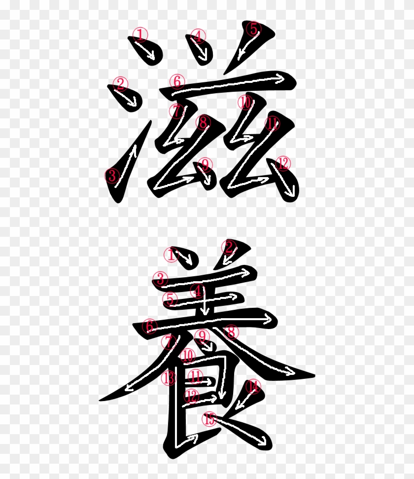 Kanji Stroke Order For 滋養 - 300種天然食物養生祕訣(最新版) #1306142