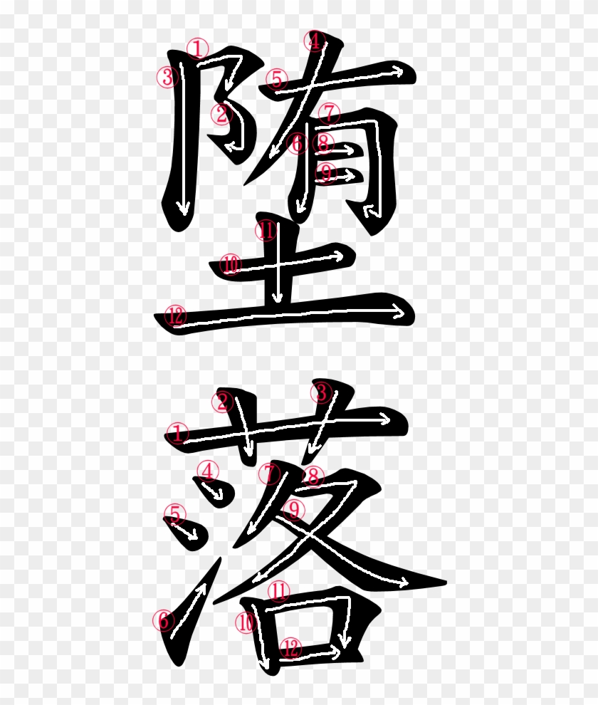 Kanji Stroke Order For 堕落 - Dan And Kyu Kanji #1306178