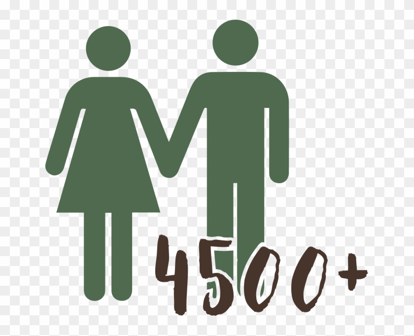 The Hope Restored Marriage Intensives Have Helped More - Sign #1306451