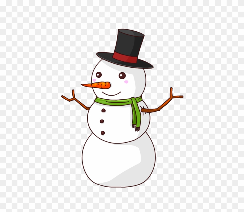 Christmas Snowman Clipart - Christmas Snowman Clipart #1306864