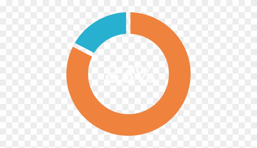 Engagement Increase At A Top Healthcare Provider With - Mile End Tube Station #1308279