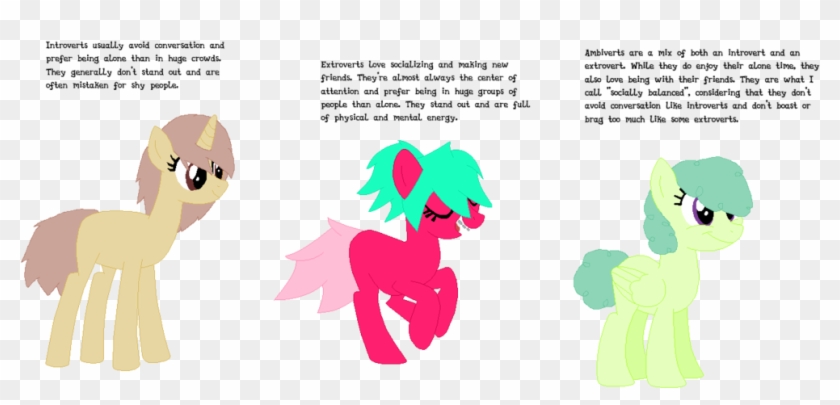Introverts, Extroverts, And Ambiverts By Friskyscout - Cartoon #1308788