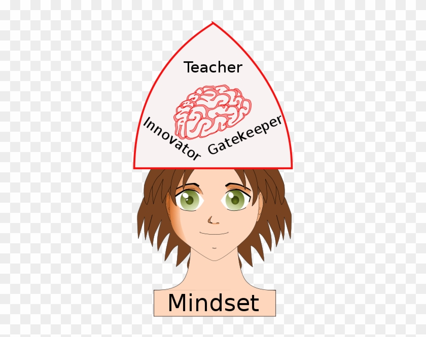 Get Notified Of Exclusive Freebies - Mindset #1309500