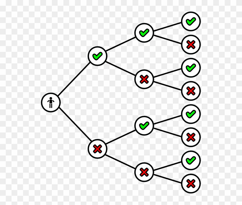 Free Vector Binary Tree Clip Art - Binary Tree #27693