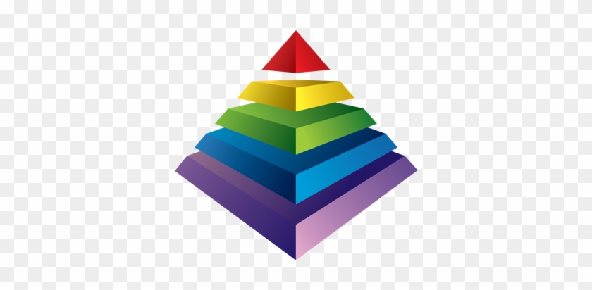 Pyramid Chart - Pyramid Approach: A Framework For Raising Student Academic #35105