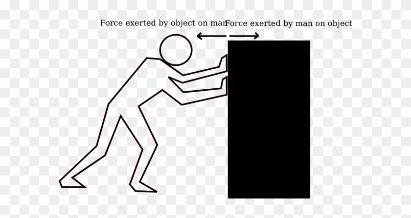 Newton's First Law Clip Art #35287