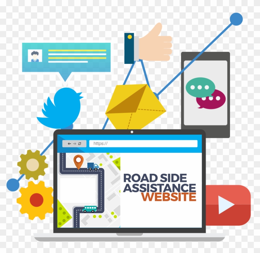 Roadside Assistance Social Media Management - Diagram #1310092