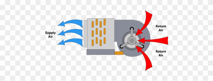 Horizontal Fan Coil - Fan Coil Unit Icon #1310289