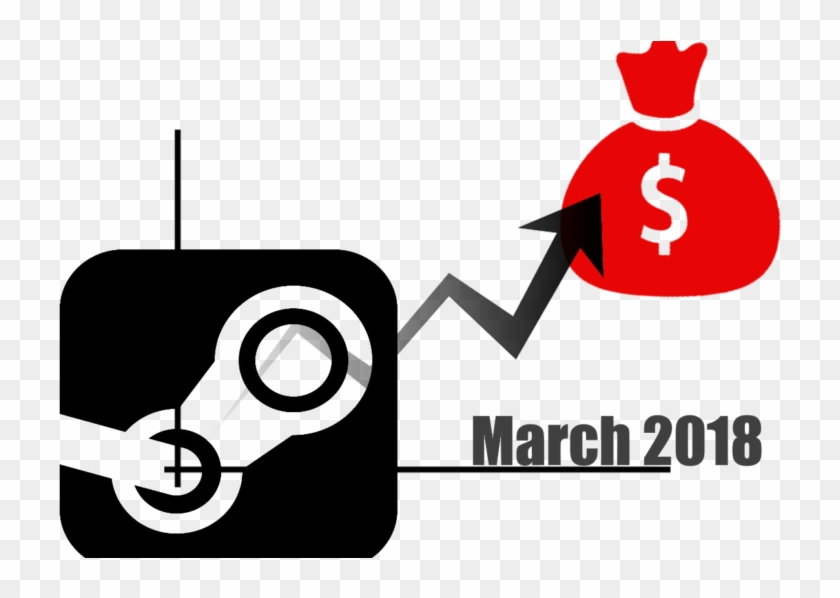 Steam Sales Update March - Steam #1310950