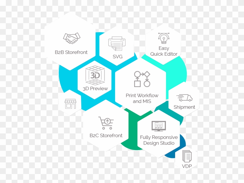 All In One Designer Html5 - لایه باز اینفوگراف #1312700