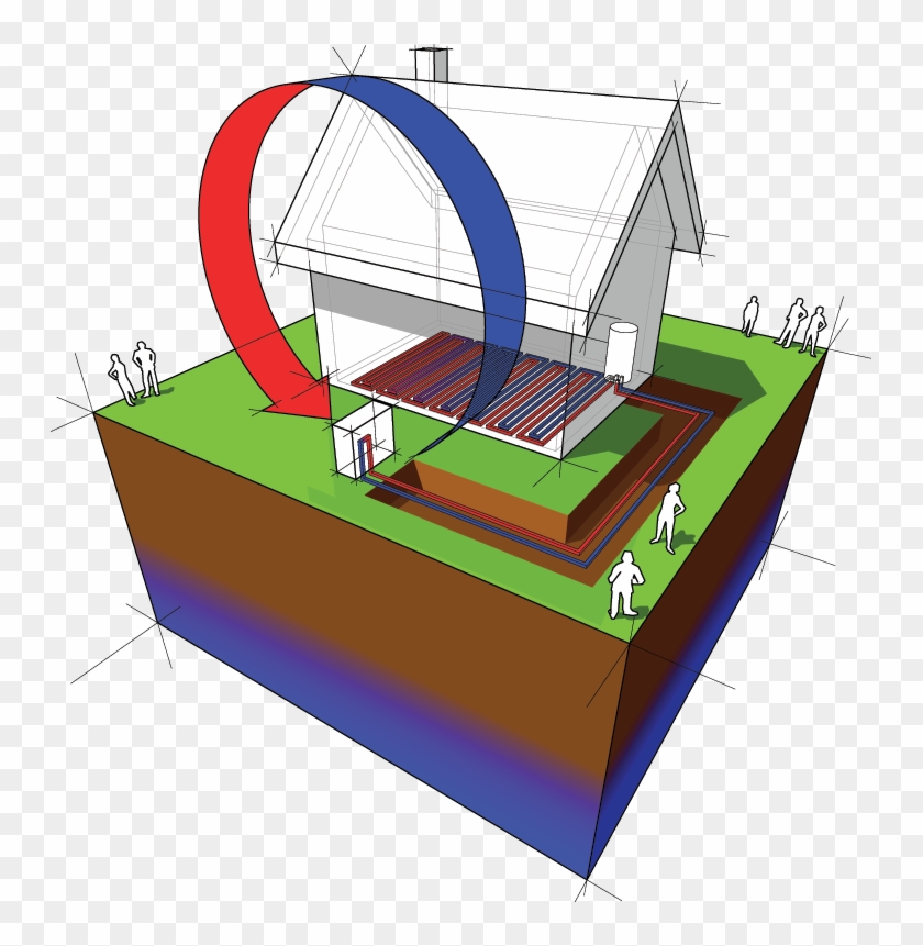 Geothermal Heat Pump Geothermal Heating Air Source - 4 Seizoenen Warmtepomp Zwembad #1312885