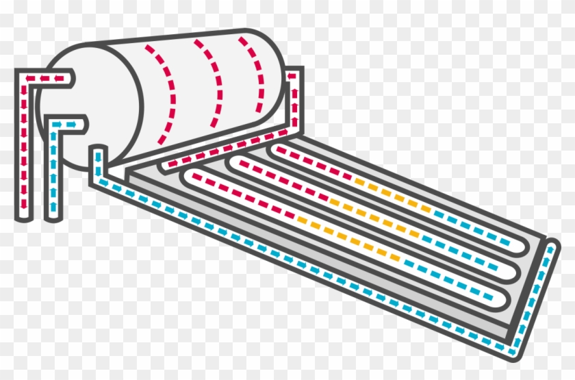 Solar Water Heating Electricity Electric Heating Heat - Solar Water Heating Electricity Electric Heating Heat #1312894