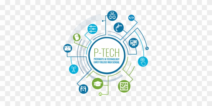 Pathways In Technology Early College High School Is - Circle #1313414