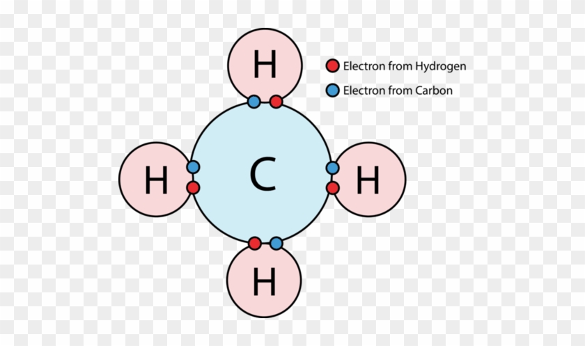 Chemical Bonds Read Earth Science Ck 12 Foundation - Chemical Bonds Read Earth Science Ck 12 Foundation #1313983