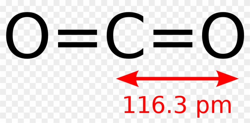 Carbon Dioxide Wikipedia Rh En Wikipedia Org Molecule - Dioxido De Carbono Formula #1313991