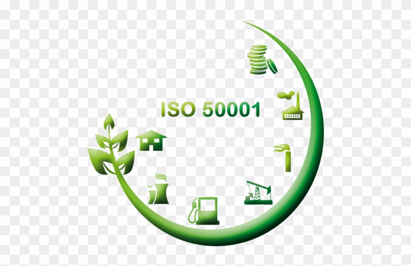 Implementing The New Iso 50001 Energy Management Systems - Iso 50001 #1314486