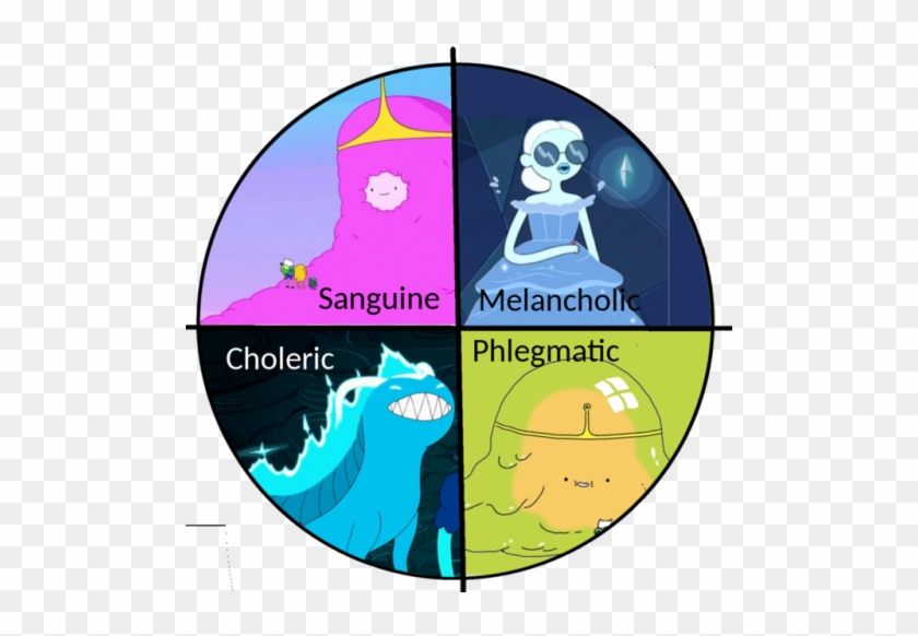 Elemental Clipart Candy - Adventure Time Four Elements #1314850