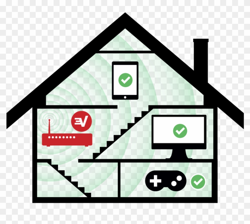 Setting Clipart Simple House - Virtual Private Network #1315292