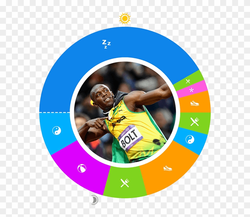 Lightning Clipart Usain Bolt - Usain Bolt #1315469
