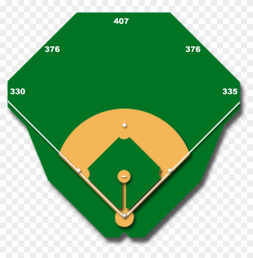 Suntrust Park Wall Height #1315704