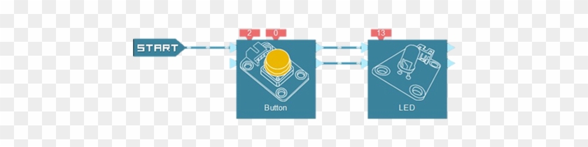 Find Learning Arduino Ide Baffling But Always Want - Label #1316021