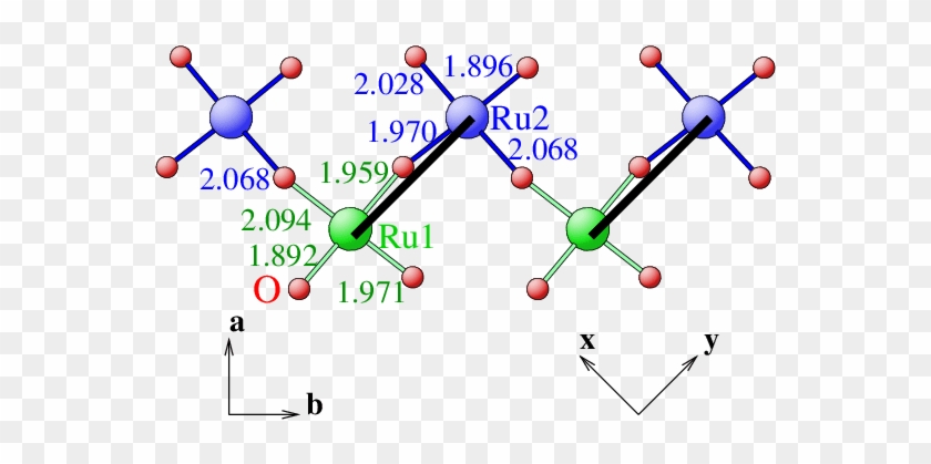 The Main Block Of The Lowtemperature (20 K) Triclinic - Circle #1317060