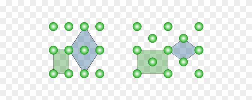 Rectangular Vs Rhombic Unit Cells For The 2d Orthorhombic - Orthorhombic Crystal System #1317108