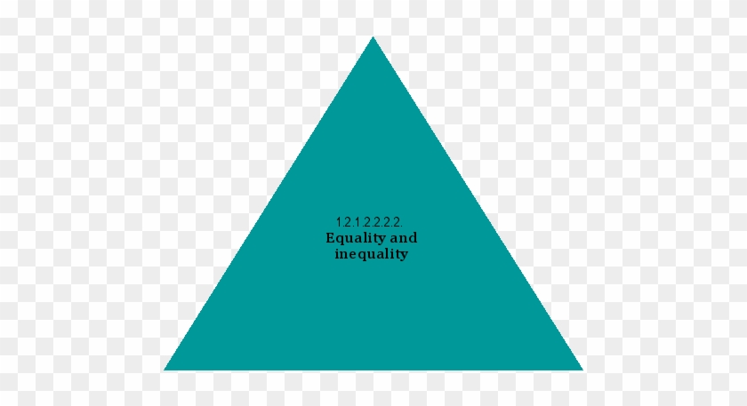 Equality And Inequality - Hegel #1318740