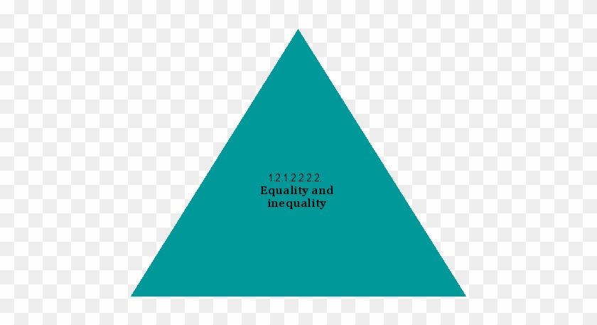 Equality And Inequality - Hegel #1318740