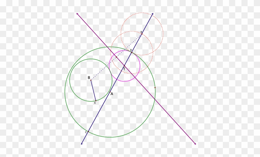 If We Look At Just The Circles, We See That Circle - Circle #1320350