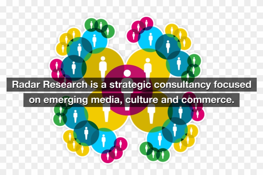 Radar Research Is A Strategic Consultancy Focused On - Diagram #1320939