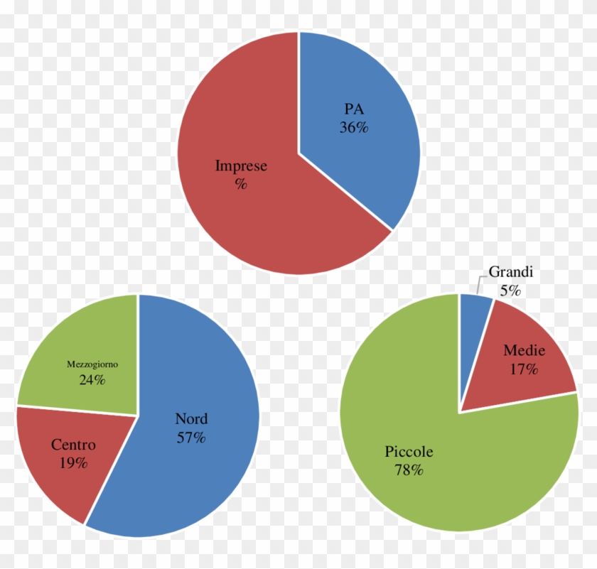 Download - Circle #1321159