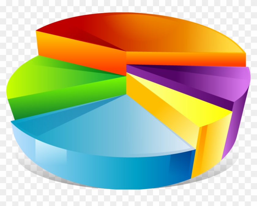 Pie Chart Business Management Marketing - Pie Chart Png 3d #1325742