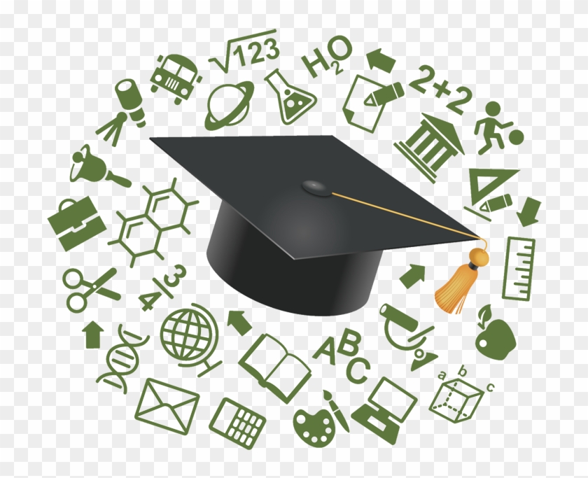 Education #1326442