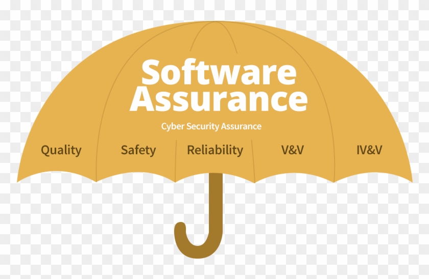 Software Assurance Umbrella - Software Assurance #1326805